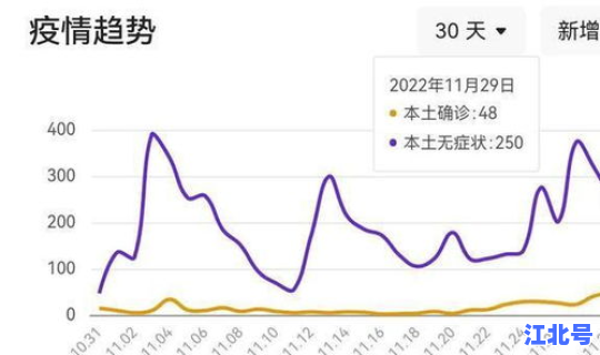 湖南疫情最新消息2020分布？湖南省传染病最新消息