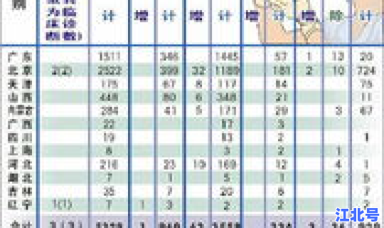 汕头疫情新增3例病例(非典汕头疫情)