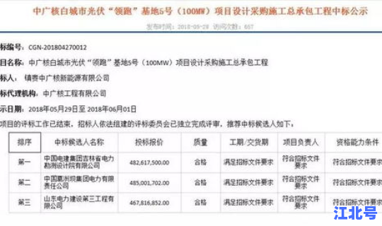 混检几个小时出结果(24小时尿送检后多久出结果)