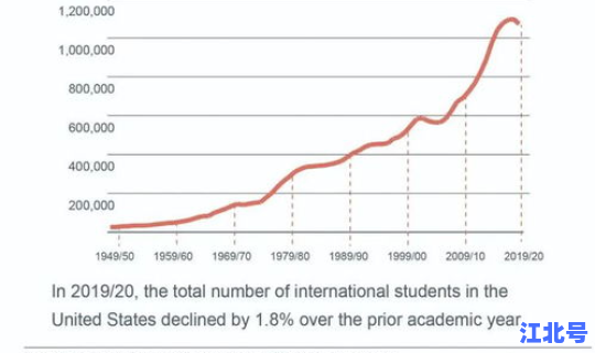 美国现在疫情最新情况数据统计，美疫情最新情况最新消息疫情排名
