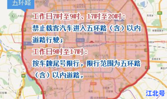 北京限行升级 北京限行轮换
