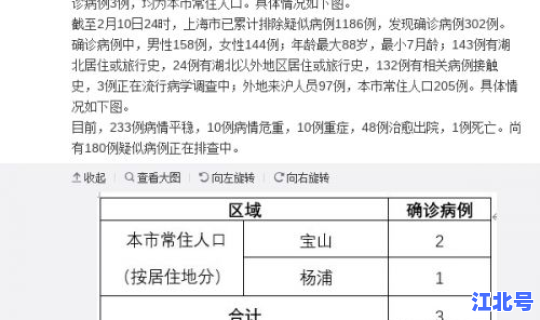 天水市新冠肺炎确诊病例最新消息 新型冠状肺炎疫情