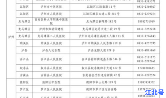 成都病例最新消息今天(成都市疾病控制中心)