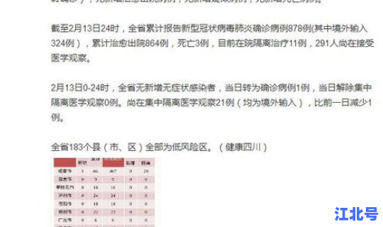 莆田今天新增多少例，莆田昨日新增病例