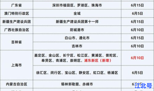 河南疫情新增最新消息今天，广东疫情最新消息通知