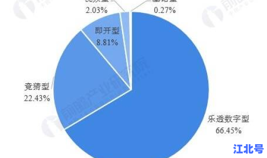 江苏疫情最新2021？江苏2021年疫情状况