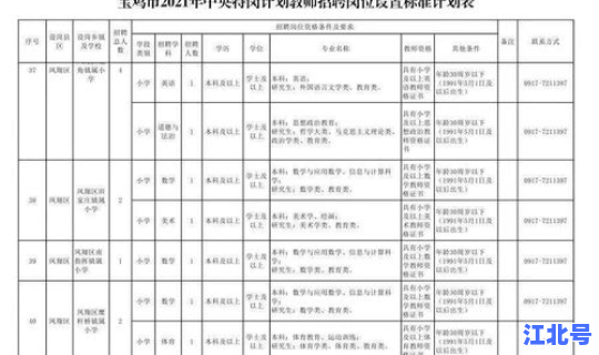 娄底疫情最新消息确诊名单公布(娄底市疫情最新情况)