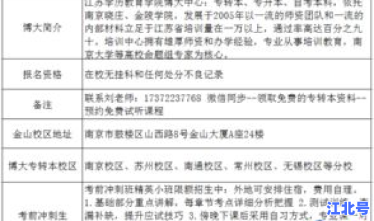 江苏专升本的学校名单及专业，江苏专升本报考条件