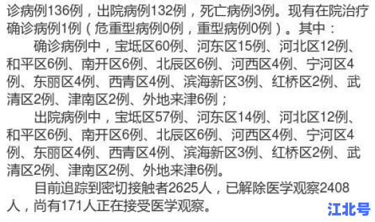 天津有新冠型肺炎病例吗今天 新冠肺炎初期症状