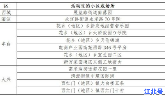巩义市新增1例新型冠状？巩义市核酸检测结果查询