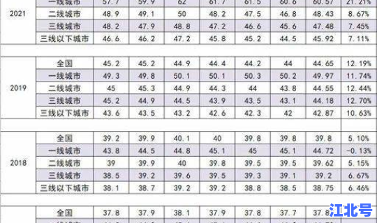 2021年春节到底是几号到几号(今年春节是几号)