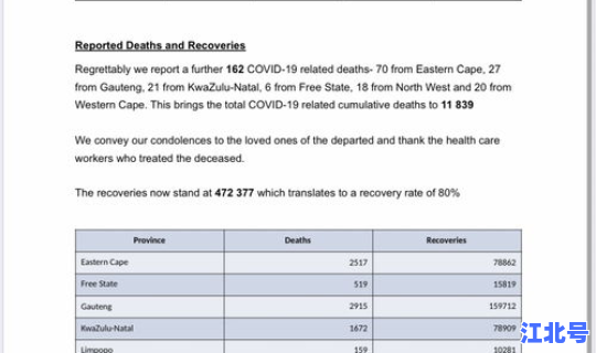 新冠肺炎疫情感染人数 新冠肺炎确诊人数