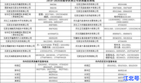 石家庄几号供暖2024 石家庄暖气费计算方法
