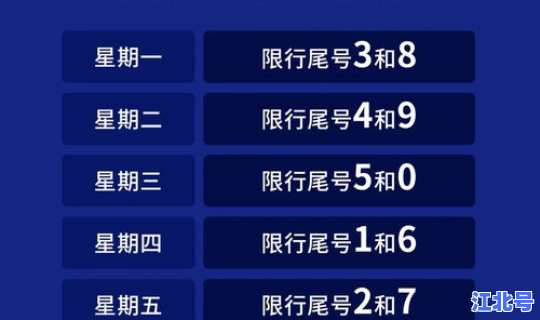 限号2021年1月最新限号时间，1月1号限号吗