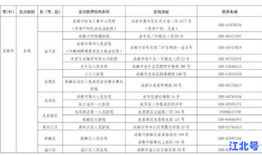 抚顺疫情最新规定公告(疫情最新消息)
