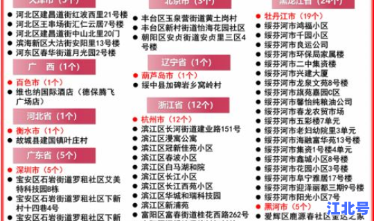 成都疫情出行管控政策查询？疫情防控措施