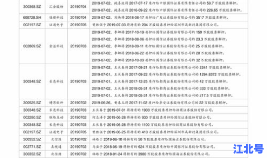 2021宁波高速路免费时间规定 2021年高速公路免费时间表 2021宁波高速路免费时间规定 2021年高速公路免费时间表