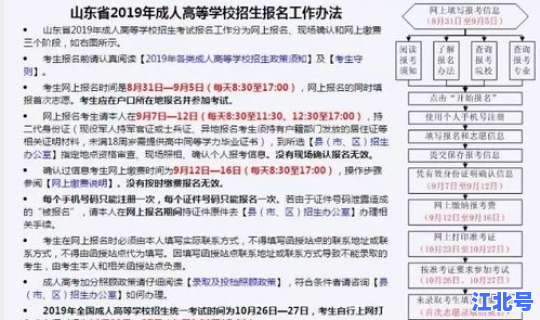 江西高考补录规则2020 省考有调剂和补录吗