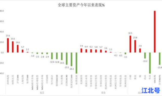 汉中疫情防控最新数据消息今天？疫情防控措施