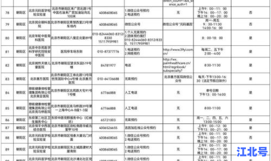北京核酸混检收费标准最新，核酸检测是自费还是免费