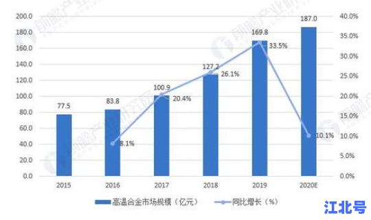 2021呼和浩特会不会封城？呼和浩特现在有疫情吗