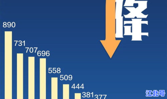 西安疫情由来和发展，疫情是在哪一年爆发的