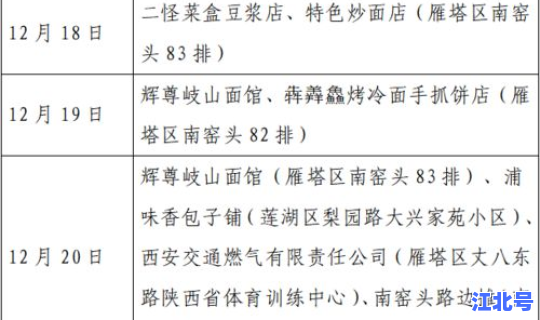 安宁确诊病例分布 安宁病房