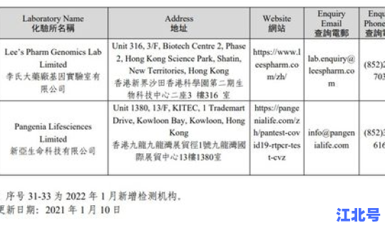 核酸报告能找人代拿么 医院做的核酸报告在哪里查询
