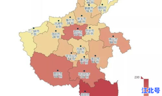 河南的疫情动态？新型疫情