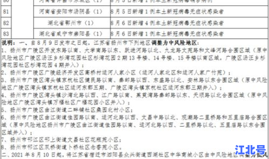 江苏省份新增本土病例，江苏省疾病预防控制局