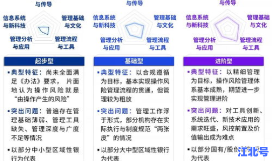 江苏高风险地区名单？银行高风险国家名单