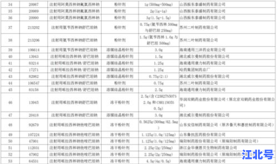 混检几个小时出结果 十人混检一般多久出结果