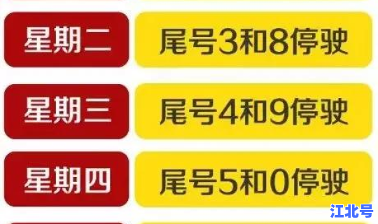 洛阳限号通知2020最新？洛阳市限号规定