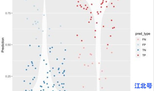 英国新冠状病毒情况 最新冠状病毒症状