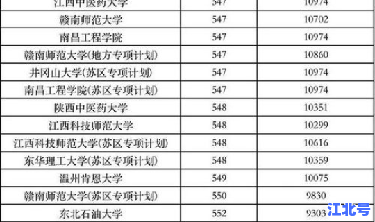 未做核酸检测可以出京吗(全国停止核酸检测了吗)