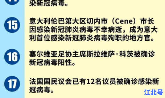 新疆确诊肺炎 中国新冠肺炎最新消息