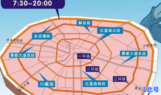 成都限行时间是几点到几点 成都不限行时间是多少