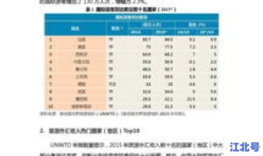 武汉入境旅游政策最新消息，入境武汉最新规定