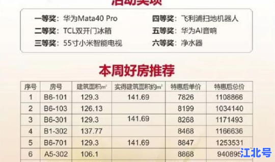 新发地 牛肉价格？新发地牛羊肉大厅营业时间
