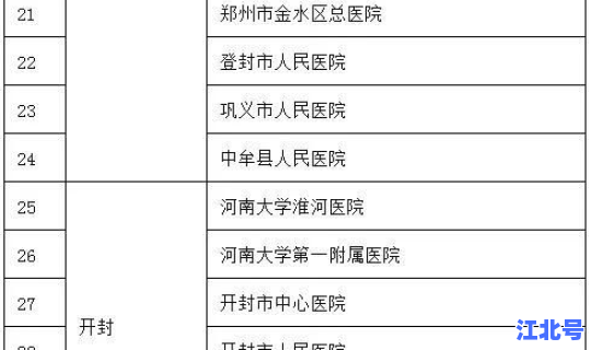 河南要求核酸检测？7天核酸检测排除多少