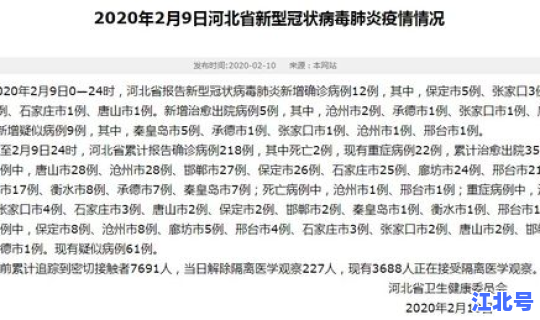 广州连续几天没有新增病例？广州疫情最新消息