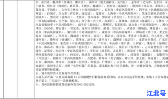 新疆防疫政策最新动态查询 乌鲁木齐防疫新规定