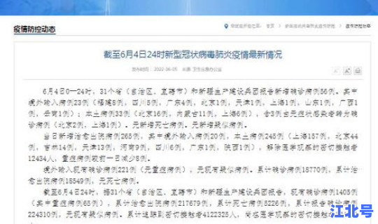 全国新增本土确诊病例有多少例？中国新冠感染率是多少