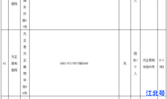 株洲市疫情确诊病例详细名单公布？株洲市疾病预防控制中心