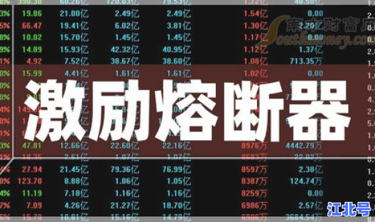 熔断器股票，股票