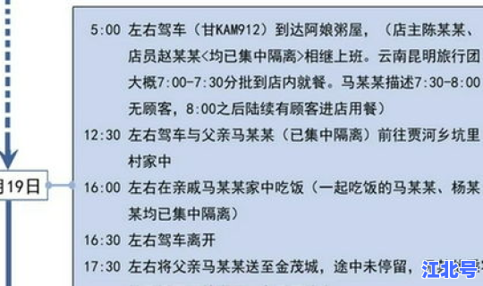 甘肃新增1例疑似病例轨迹？甘肃疾病预防控制中心