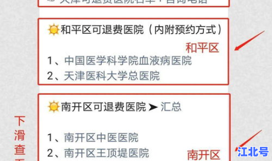 天津市核酸检测退费政策规定 天津市核酸检测费用