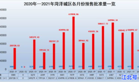 2019疫情？三年疫情是哪三年