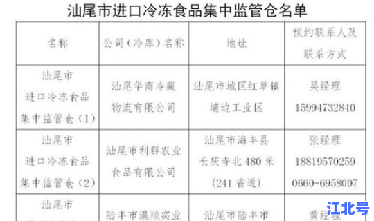 汕尾市 疫情(汕尾疫情最新消息今天)
