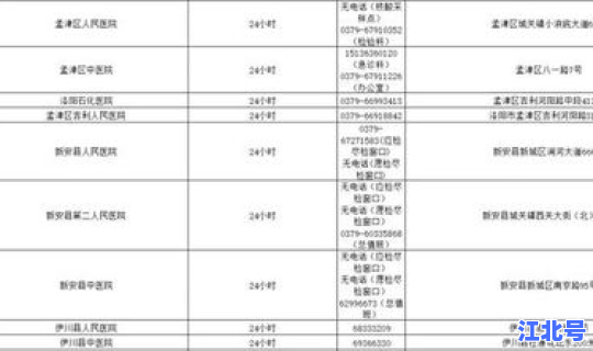河南核算检测 核酸检测是什么意思